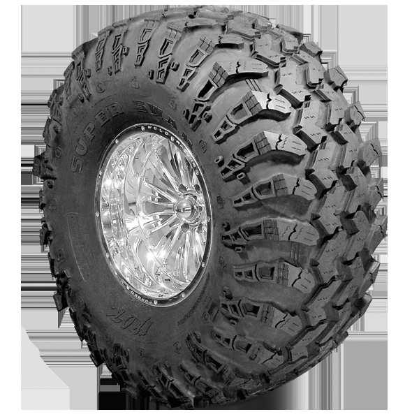 [INTERCO TIRE 正規品] 20インチタイヤ 1本 IROK-Radial 35×14.50R20 ブラックレター ラジアル / ROK-34の画像