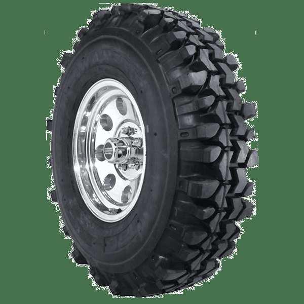INTERCO TIRE 正規品] 15インチタイヤ 1本 Narrow Super Swamper TSL