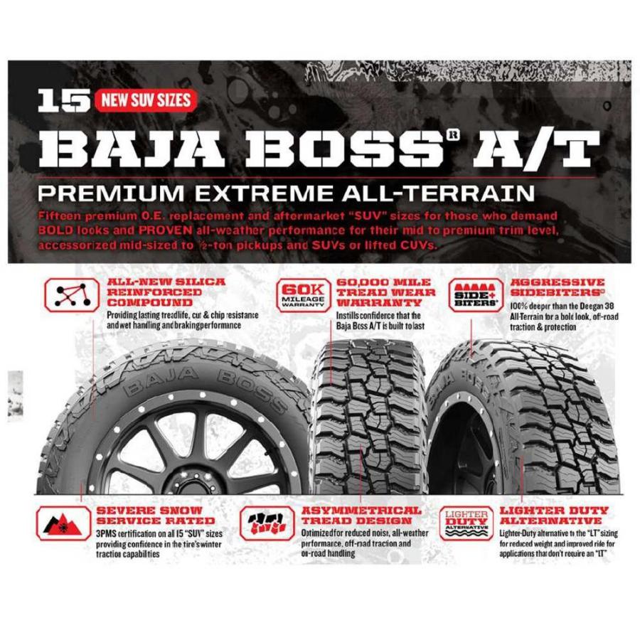 MICKEY THOMPSON(ミッキートンプソン)日本正規代理店]22インチタイヤ 1 