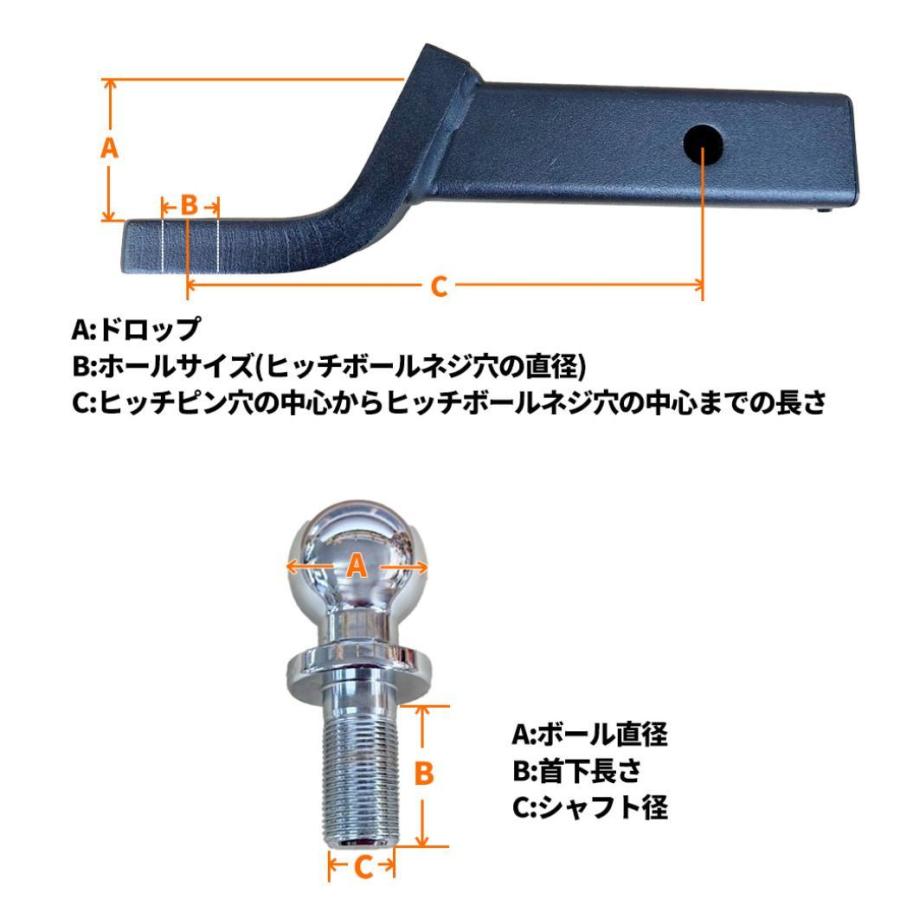 ジムニー GI☆GEAR 2インチ角ヒッチメンバー (ヒッチボール