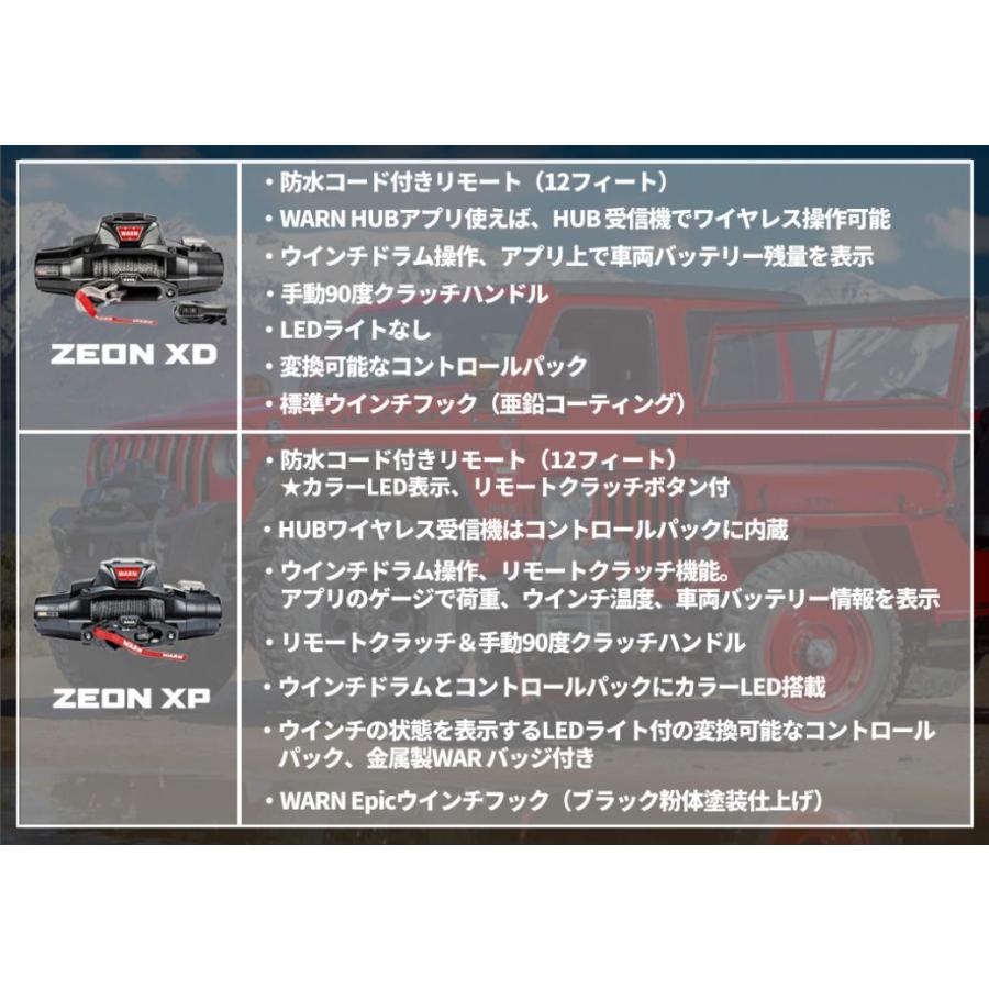 WARN 正規品]ZEON XD 10-S ウインチ 最大牽引力 4536kg 合成ロープ