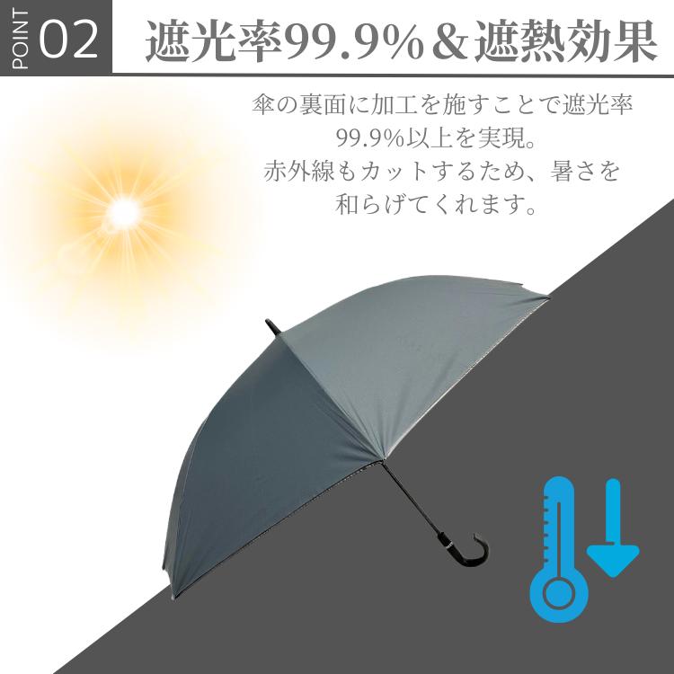 Waterfront（ウォーターフロント） 傘 富山サンダープラス 日傘 70cm
