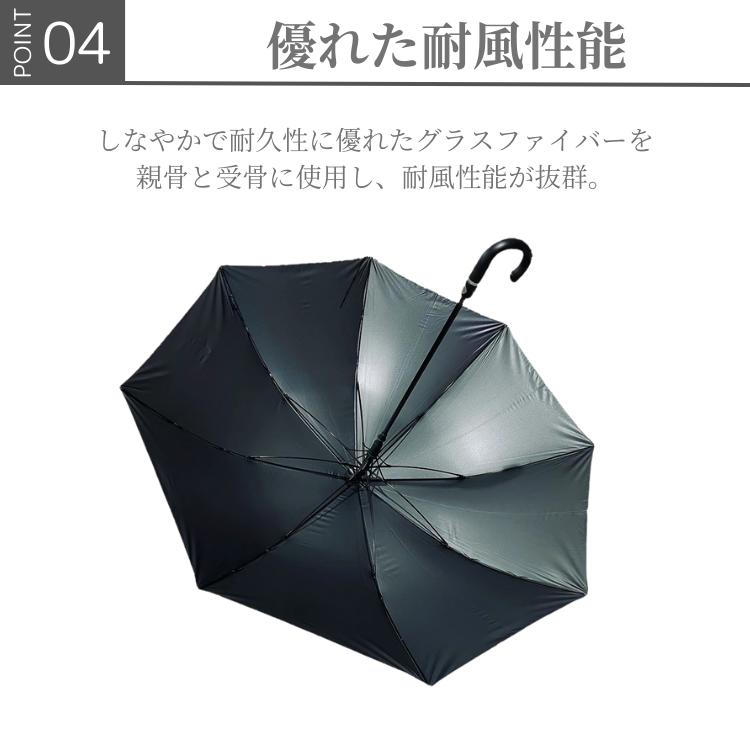 スリクソン　日傘　70センチ　UVカット率99% 未使用品 Waterfront（ウォーターフロント） 傘 富山サンダープラス 日傘 70cm