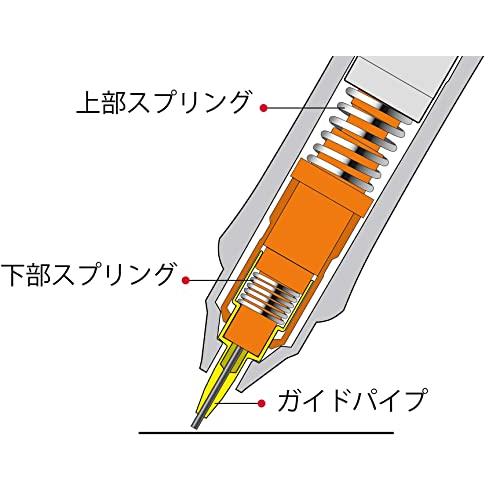 パイロット ドクターグリップ エース 0.5mm グラテーションレッド｜domarushop｜02