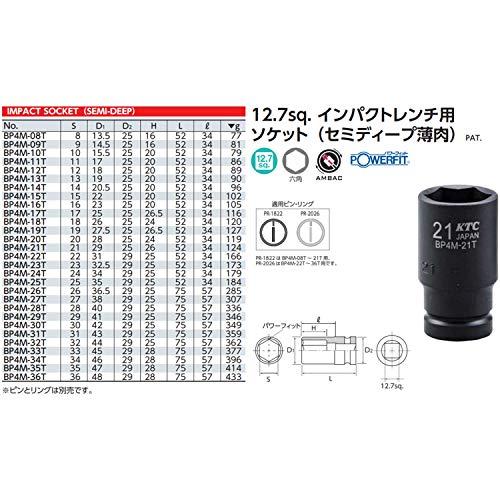 京都機械工具(KTC) 12.7mm (1/2インチ) インパクトレンチ ソケット (セミディープ薄肉) BP4M-19T｜domarushop｜02