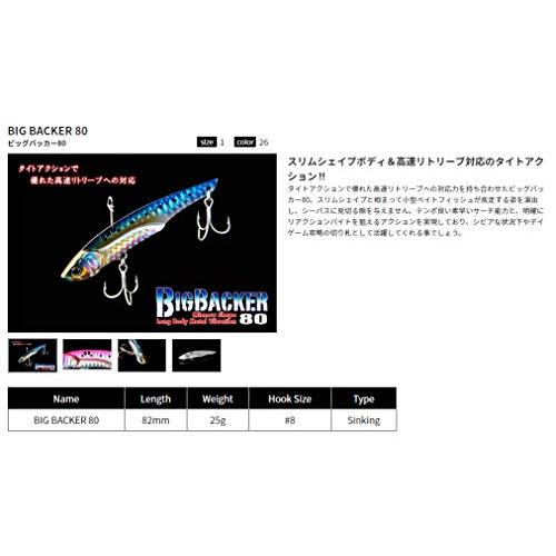 JACKALL(ジャッカル) ルアー ビッグバッカー80 グリキングローストライプ.｜domarushop｜02