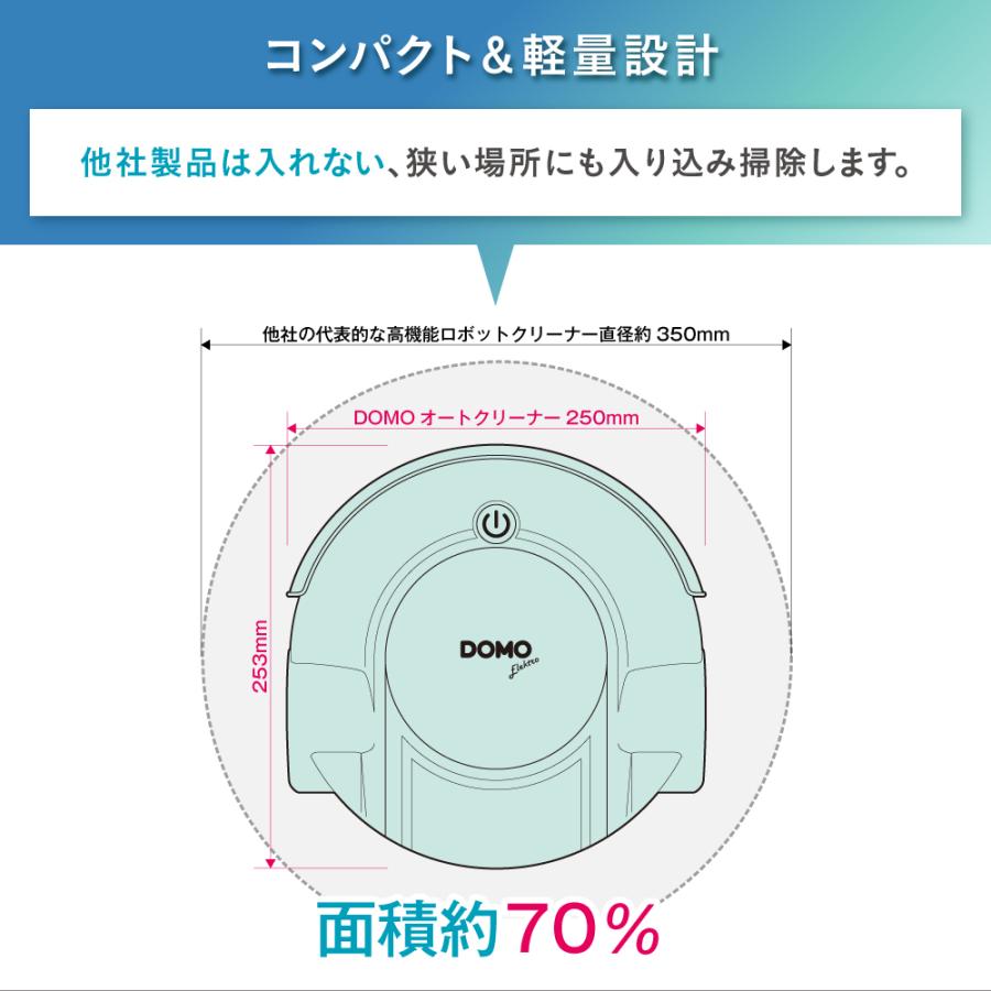 Domo Auto Cleaner 公式ストア ロボット掃除機 お掃除ロボット 全自動掃除機 水拭き 拭き掃除 別売モップ使用 超静音 薄型 ペット 送料無料 1年保証 Dm0001 Domo Elektro Japan Yahoo 店 通販 Yahoo ショッピング