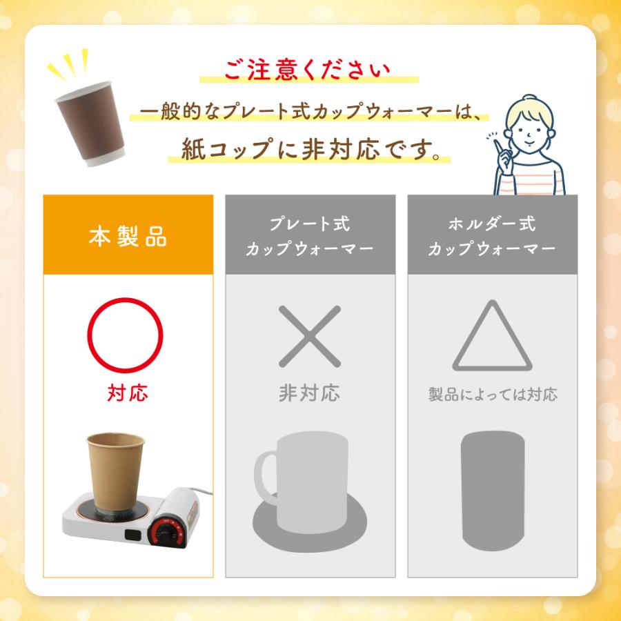カップウォーマー 保温 USB対応 紙コップ対応 卓上 コップ コーヒー