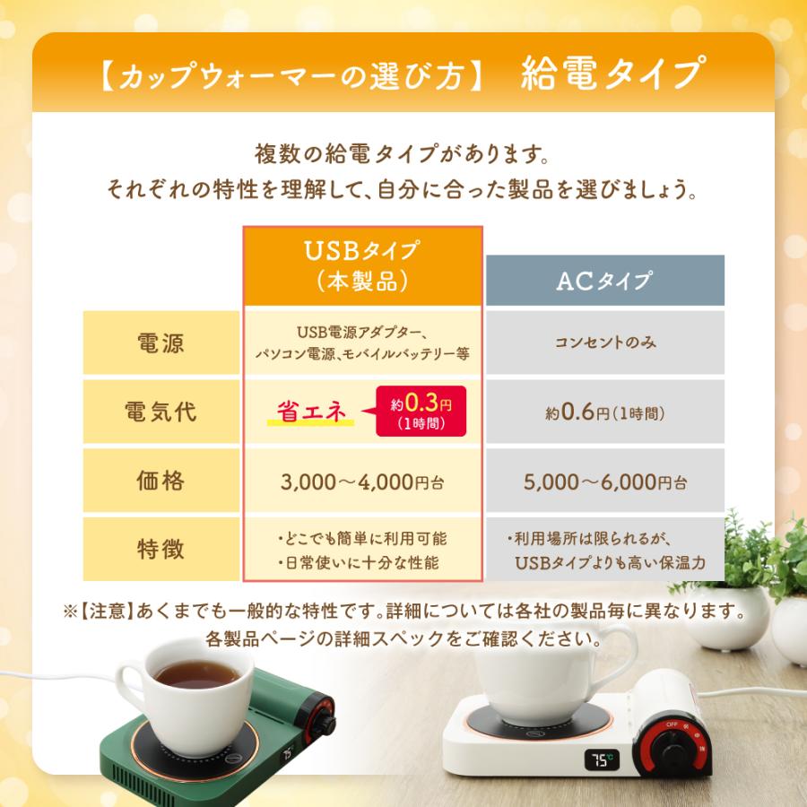 カップウォーマー 保温 USB対応 紙コップ対応 卓上 コップ