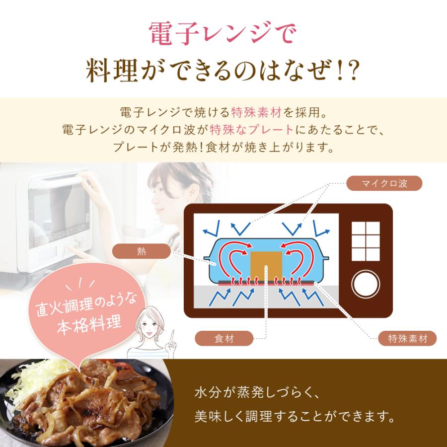 電子レンジ調理鍋＼3Pセット／調理器具 焼く 蒸す 煮る 炒める 茹でる