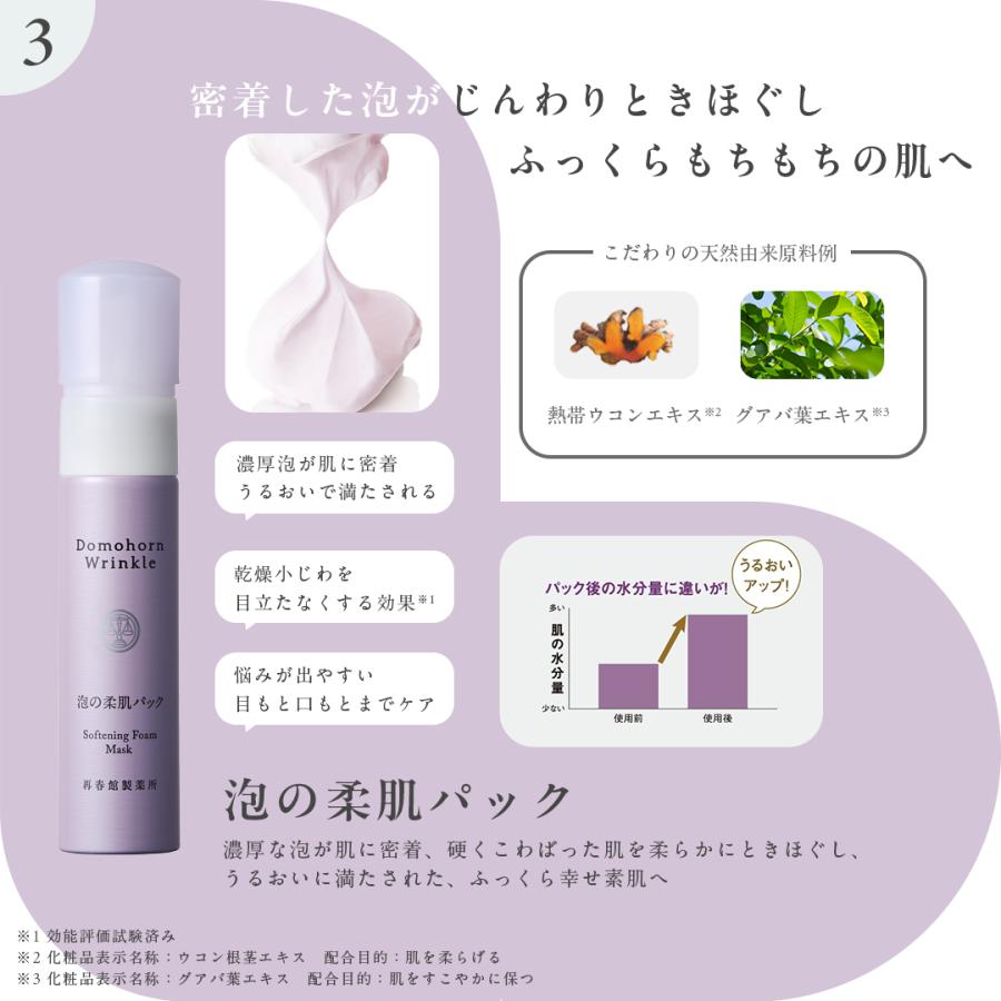 ドモホルンリンクル8点セット3つと4点セット1つと肌養生1つとおまけ ドモホルンリンクル（Domohorn Wrinkle） 公式 8点セット 14日間