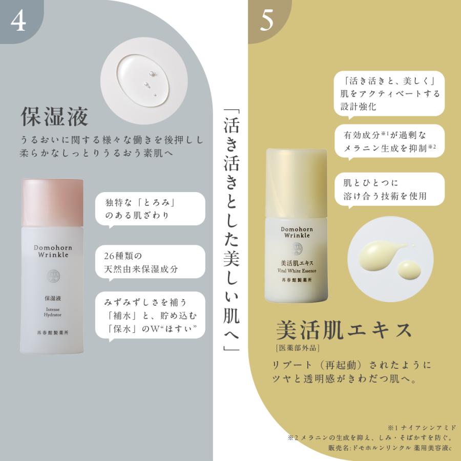 ドモホルンリンクル（Domohorn Wrinkle） 公式 8点セット 14日間