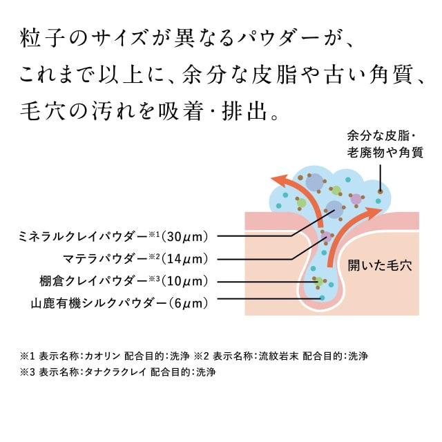 ドモホルンリンクル（Domohorn Wrinkle） 爆買｜公式 【しっとり×つる