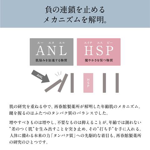 公式 ドモホルンリンクル 保護乳液 100mL 約70日分 乳液 保湿 モイストケア 潤い スキンケア 再春館製薬所｜domohornwrinkle｜09