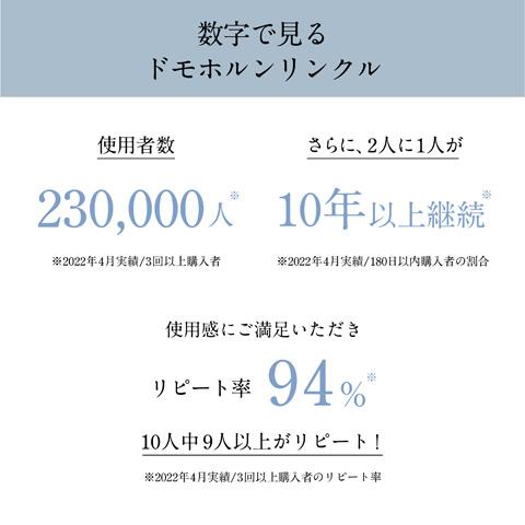 ドモホルンリンクル（Domohorn Wrinkle） 公式 8点ハーフセット 約1か