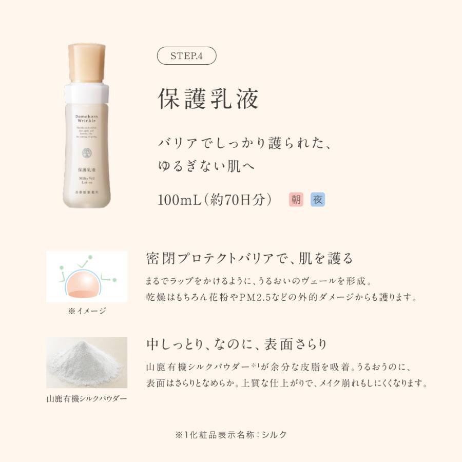 ドモホルンリンクル（Domohorn Wrinkle） 公式 基本4点セット 約2か月