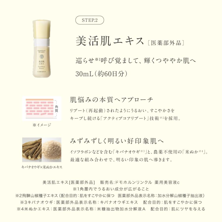 ドモホルンリンクル（Domohorn Wrinkle） 公式 基本4点セット 約2か月