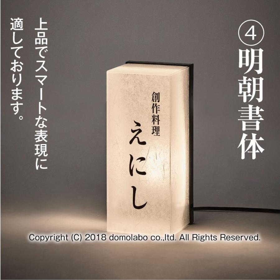 壁面行灯 和紙柄雲龍ボード KU21 かんたんセット LED照明付き 印刷込み