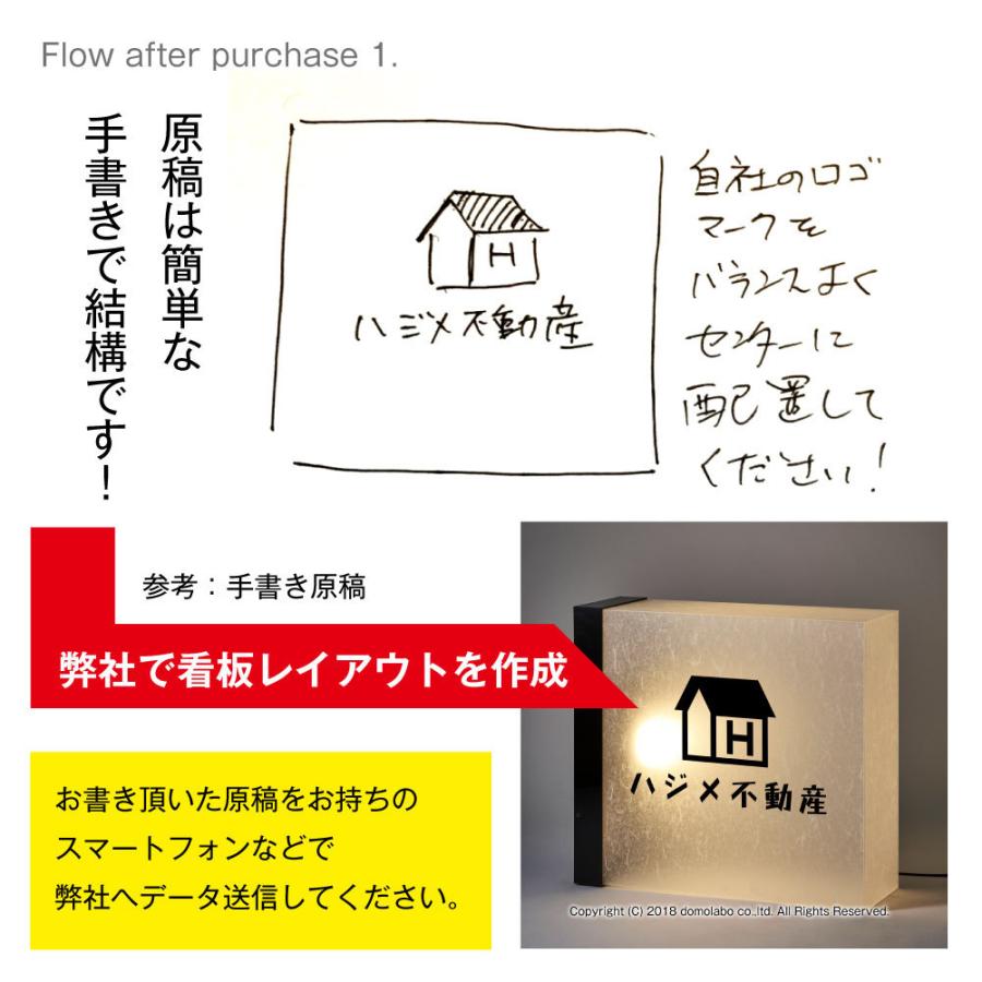 壁面行灯 和紙柄雲龍ボード KUT-4040 おまかせセット 看板 LED