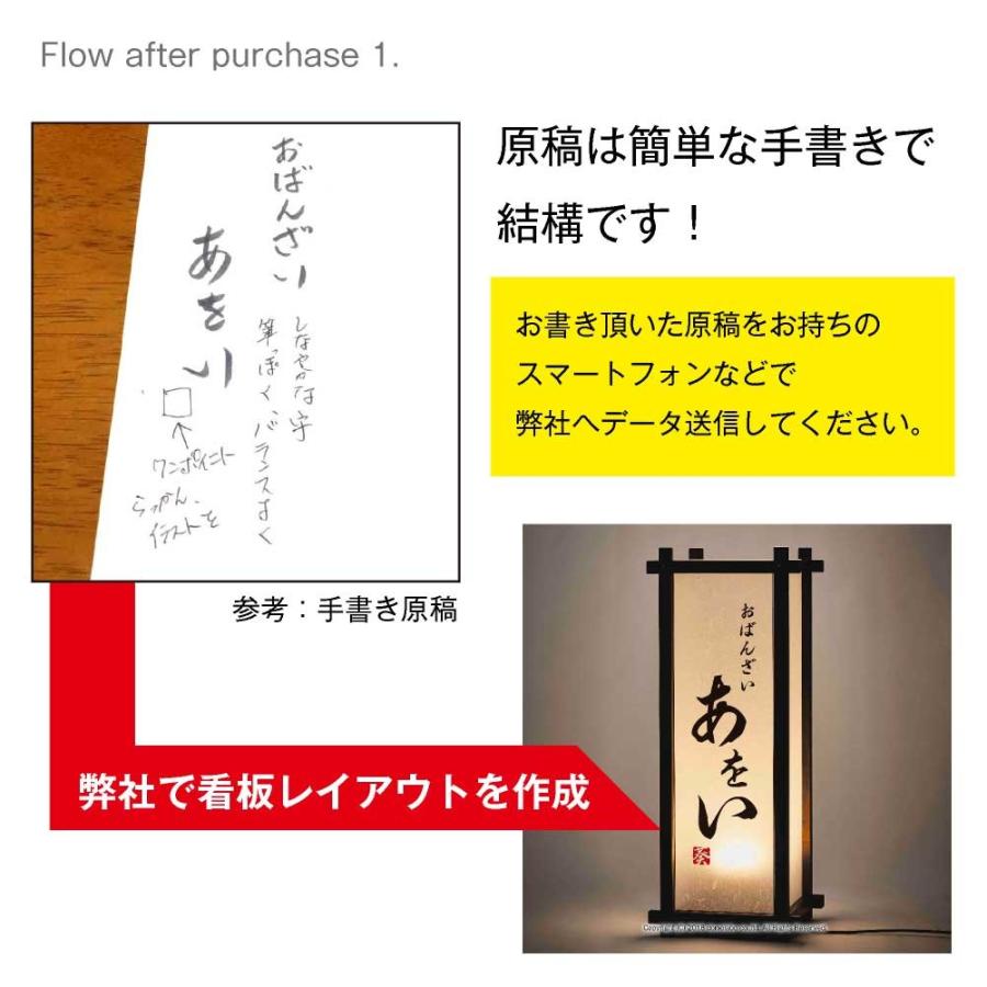 木製 行灯 看板 和風 W360 H900mm D360mm おまかせセット おしゃれ デザイン Suf 38 Omakase ドーモラボyahoo 店 通販 Yahoo ショッピング