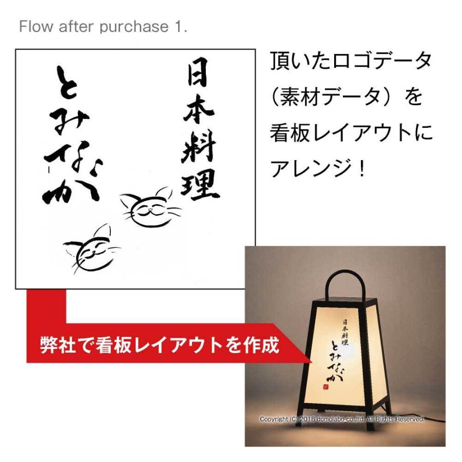 スチール製 行灯 小 看板 照明 屋外使用 印刷込み 3面まで おまかせ 看板レイアウト フルカラー おしゃれ デザイン 寿司屋 居酒屋 インバウンド 和風 和食 Suh 23 3 Omakase ドーモラボyahoo 店 通販 Yahoo ショッピング