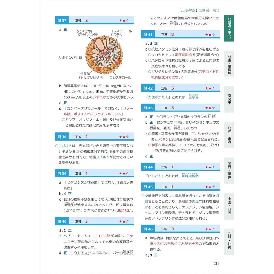 令和8年版 全国登録販売者試験過去問正解【2026年1月発売開始