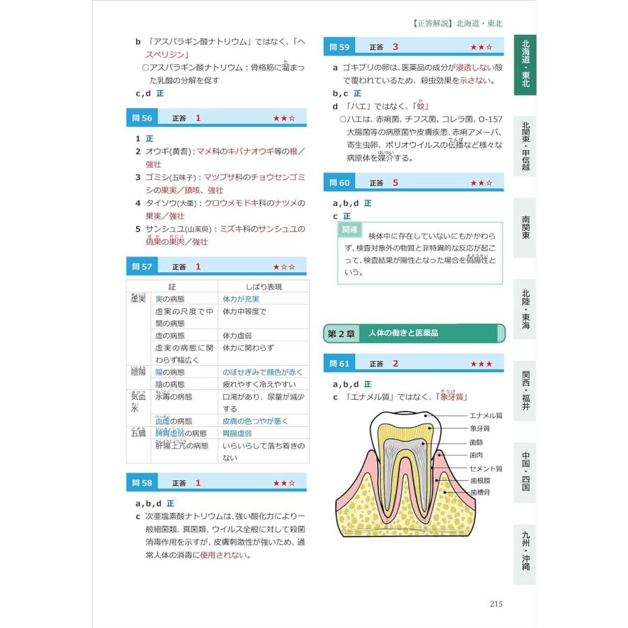 令和8年版 全国登録販売者試験過去問正解【2026年1月発売開始