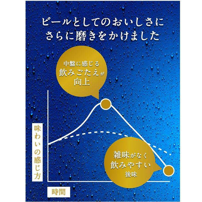 一番搾り キリン 糖質ゼロ 2ケース 350ml×48本 : DON online shop