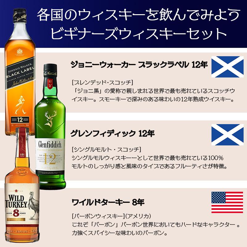 ウイスキー飲み比べ 100ml×6本 世界の名酒 ビギナーズセット お試し