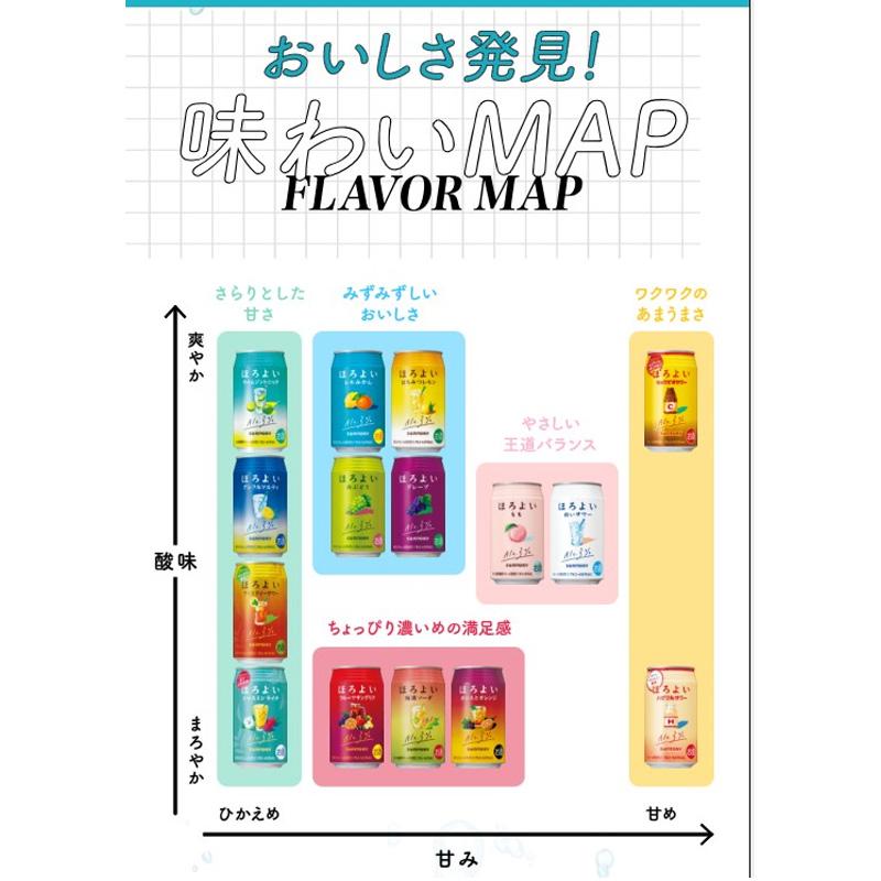 ☆みるみる☆❤️プロフ必読❤️あざみ　しころ　そば２　びわ２　くり　ボダイ ゆきあみチャンネル (@yukiami123) / X