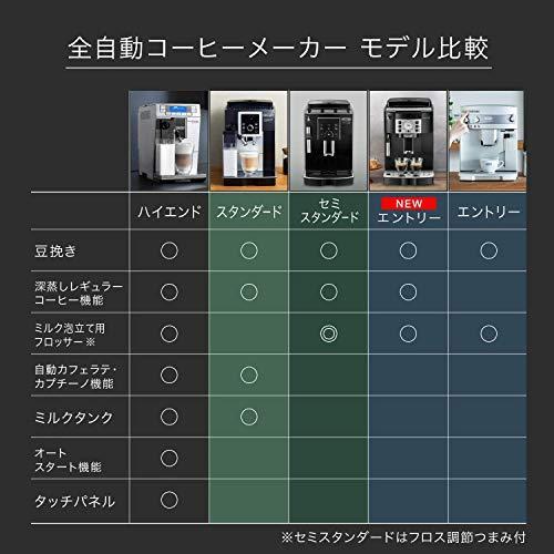 ハイエンドモデル】デロンギ(DeLonghi) プリマドンナXS コンパクト全