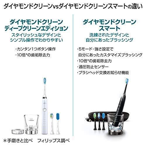 フィリップス 電動歯ブラシ ソニッケアー ダイヤモンドクリーン
