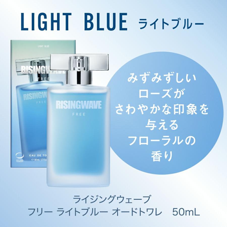 RISINGWAVE ライジングウェーブ フリー ライトブルー RISINGWAVE ライジングウェーブ フリー ライトブルー