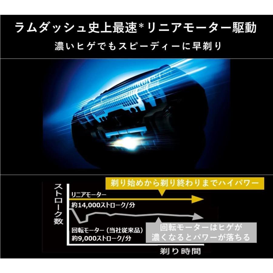 パナソニック メンズシェーバー ラムダッシュ リニア 5枚刃 黒 ES-NLV68-K ラムダッシュ 約14，000ストローク/分