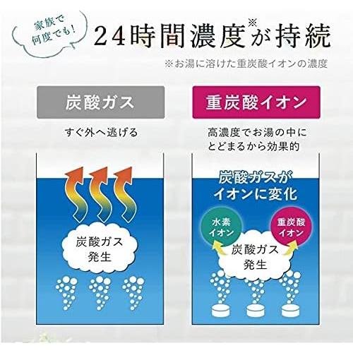 薬用 ホットタブ 重炭酸湯 クラシック 90錠 3袋セット まとめ買い 重炭酸 入浴剤 炭酸泉 重炭酸 【医薬部外品】_2
