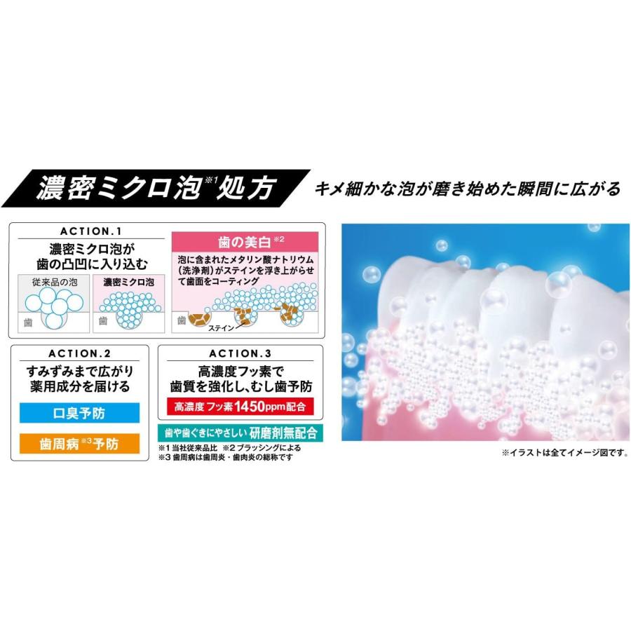 EBiSU（日用品） エビス EP-0132 ゼロプレミアムケアズ