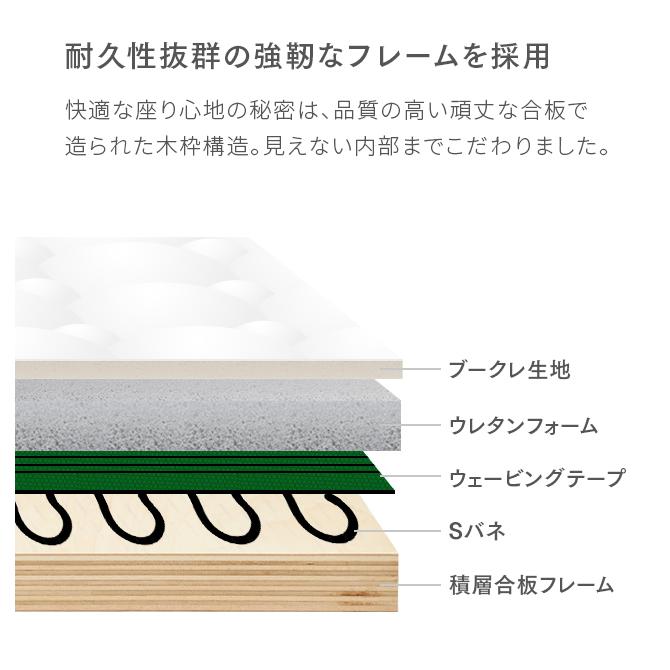 ソファ ソファー 2人掛け 二人掛け おしゃれ 北欧 韓国風 カフェ かわいい 家具 モダン シンプル リビング 2P ローソファ フロアソファ | MODERN DECO | 14