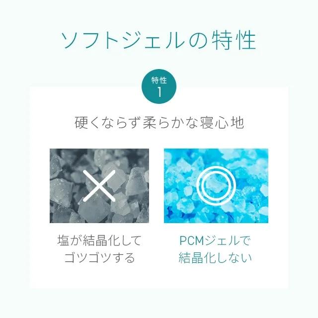 MODERN DECO（モダンデコ） 敷きパッド 夏 冷感 涼感 表面温度−14