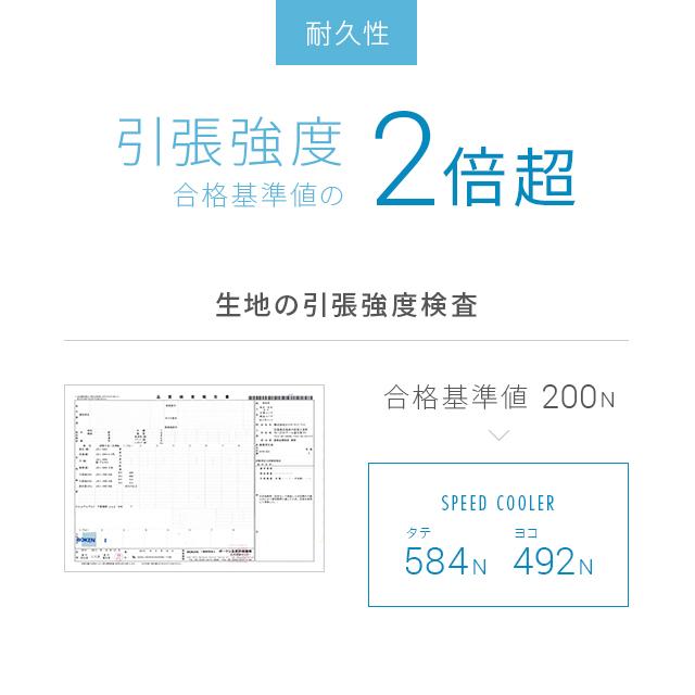 MODERN DECO（モダンデコ） 敷きパッド 夏 冷感 涼感 表面温度−14