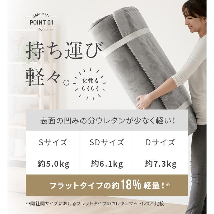 マットレス セミダブル 高反発 極厚10cm 三つ折り プロファイル 体圧分散 寝具 高反発マットレス 洗える 190N | MODERN DECO | 10