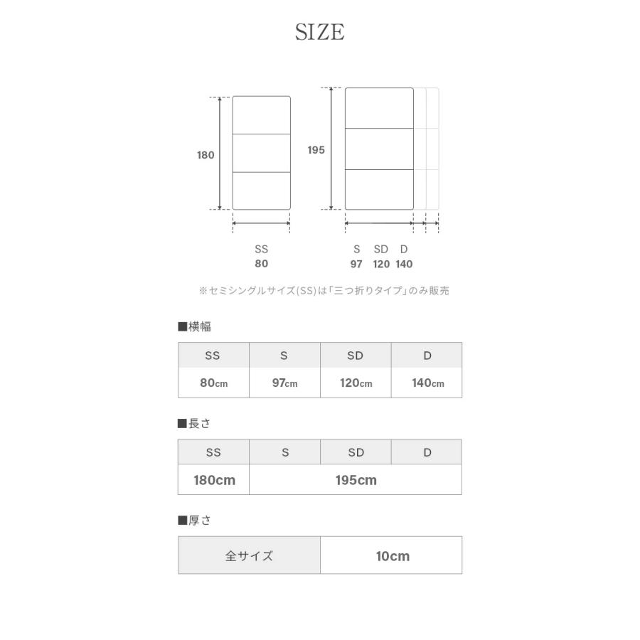 マットレス セミダブル 高反発 極厚10cm 三つ折り プロファイル 体圧分散 寝具 高反発マットレス 洗える 190N | MODERN DECO | 19