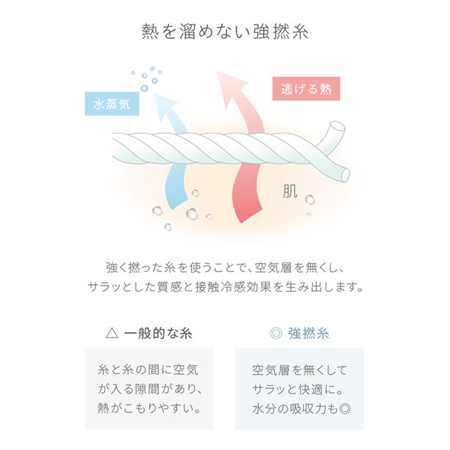本日P+4％ ボックスシーツ ダブル 夏用寝具 ボックスシーツ型 敷きパッド ひんやり 接触冷感 クール敷きパッド 爆買 | MODERN DECO | 05
