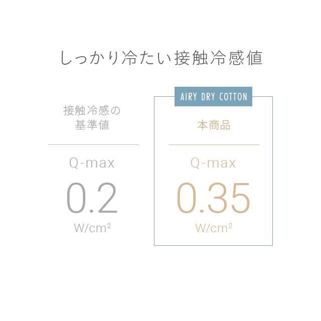 本日P+4％ ボックスシーツ ダブル 夏用寝具 ボックスシーツ型 敷きパッド ひんやり 接触冷感 クール敷きパッド 爆買 | MODERN DECO | 06