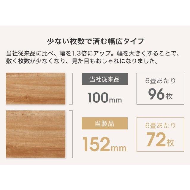 MODERN DECO（モダンデコ） フローリング マット フローリング材