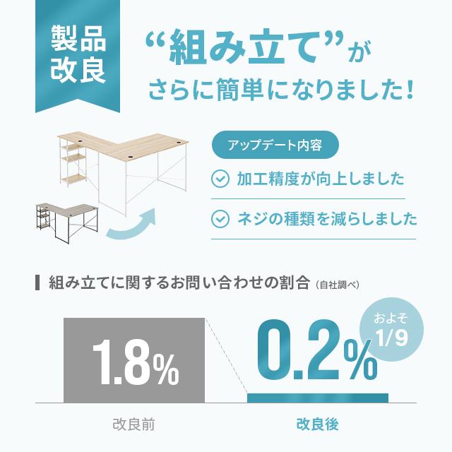 パソコンデスク デスク l字 机 幅120cm 学習机 省スペース ハイタイプ PC オフィスデスク ゲーミング 木製 おしゃれ | MODERN DECO | 05