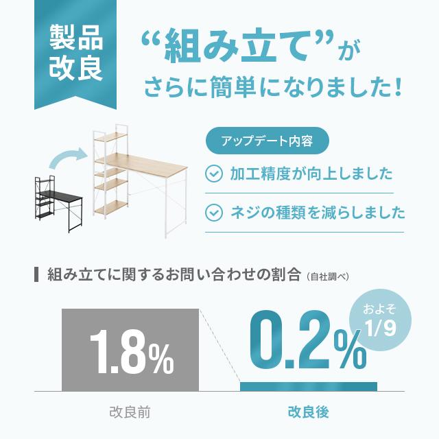 パソコンデスク 机 一体型  デスク テレワーク 書斎デスク 学習机 PCデスク ゲーミングデスク 木製 勉強机 ハイタイプ 収納付き 学習デスク｜don2｜07