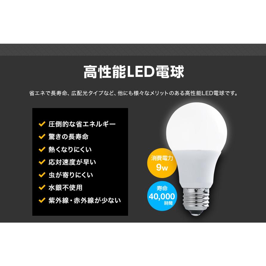 シーリングライト 照明 選べる2色のLED電球付き 照明器具 LED対応 天井照明 シンプル スポットライト 寝室 リビング キッチン 間接照明｜don2｜10