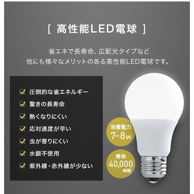 リモコン付 LEDシーリングライト ホワイト スポットライト 調光調色モダンデコ リモコン付 LEDシーリングライト ホワイト スポットライト 調光