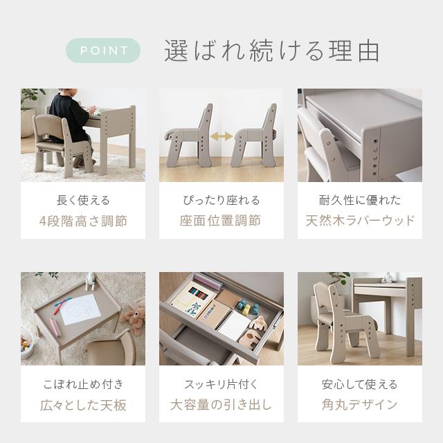 モダンデコ キッズデスク チェアセット 高さ調整 4段 木製 (ラテベージュ) 楽天市場】[本日もれなく全品P5倍] キッズデスク チェア セット
