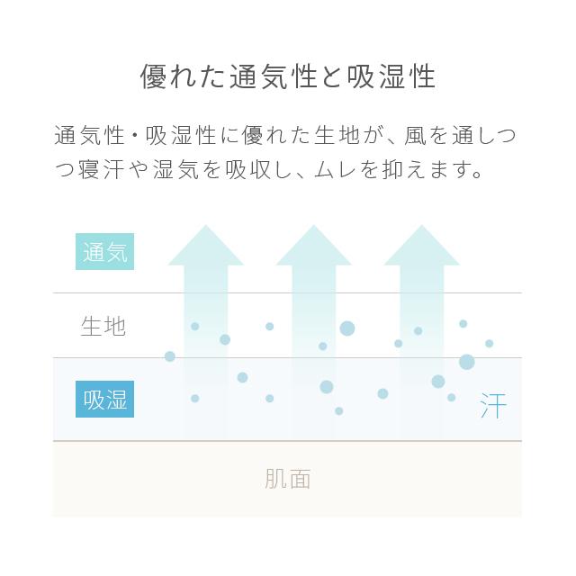 掛け布団 セミダブル 肌掛け布団 タオルケット ガーゼケット ブランケット ひざ掛け くしゅくしゅ スローケット リップル | MODERN DECO | 08